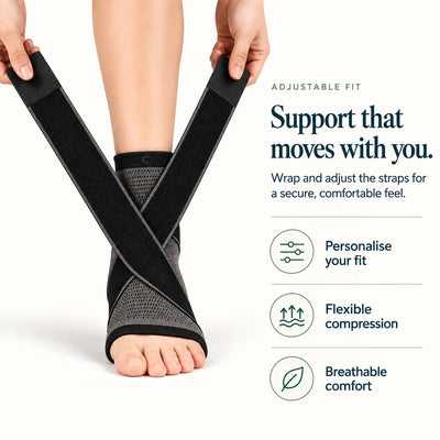 How Clearvell OrthoPro adjustable wrap straps fit